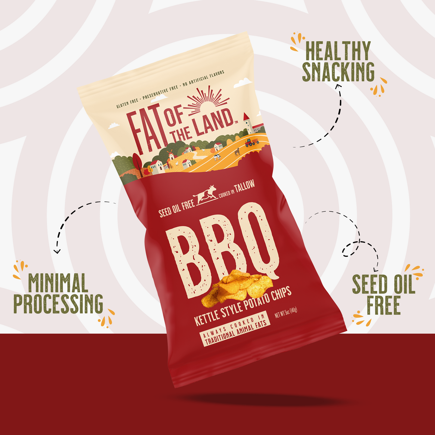 Back Porch BBQ Single Bag