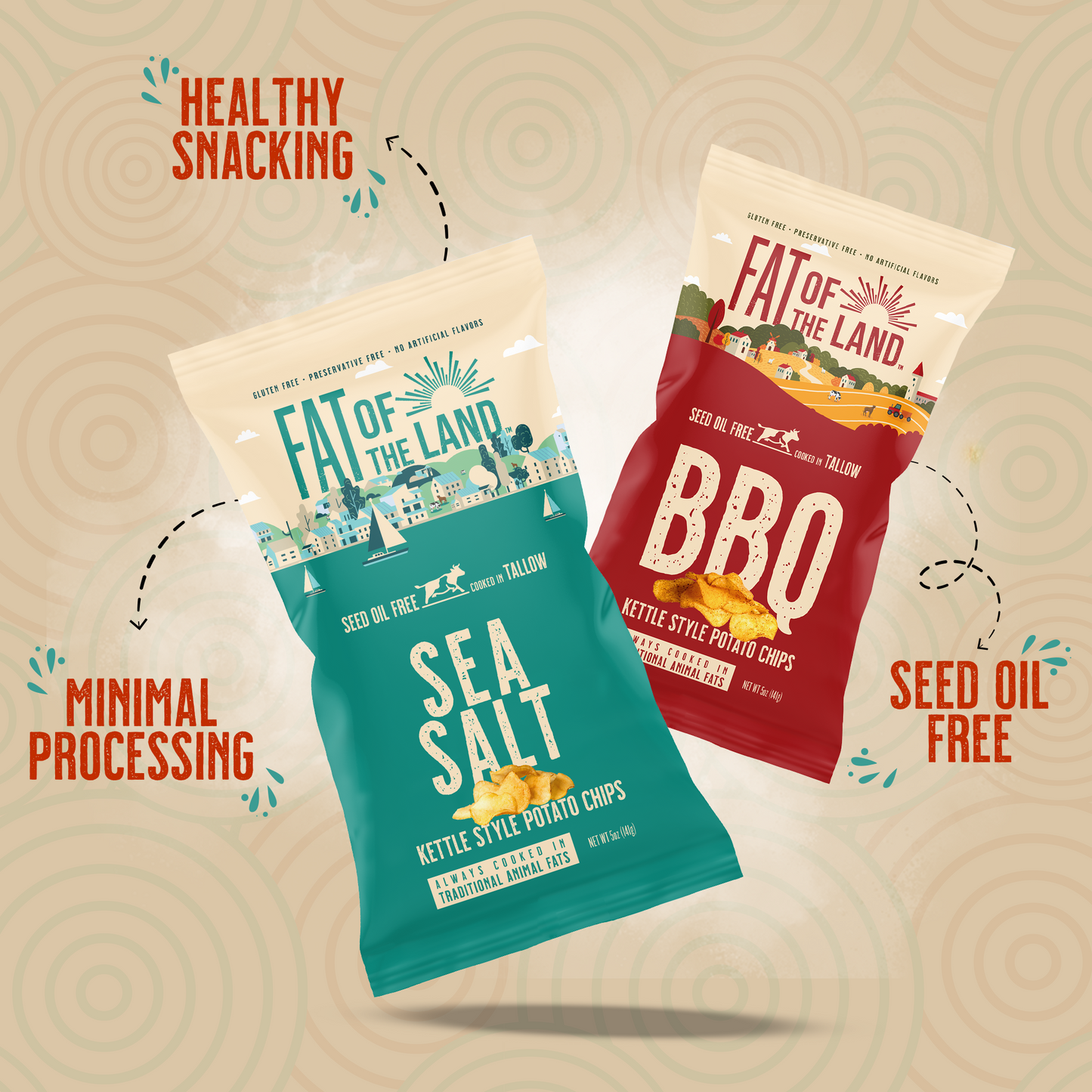 Combo Pack- Tallow-Cooked Chips
